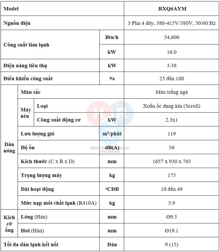 Đặc điểm kỹ thuật RXQ6AYM
