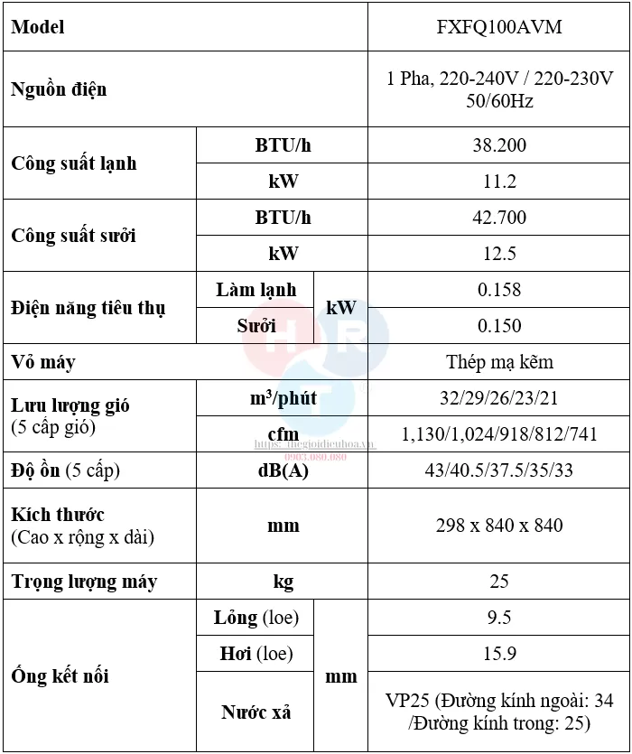 Dàn Lạnh VRV Daikin Loại Âm Trần Cassette FXFQ100AVM