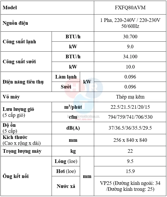 Kỹ thuật Dàn Lạnh VRV Daikin Loại Âm Trần Cassette FXFQ80AVM
