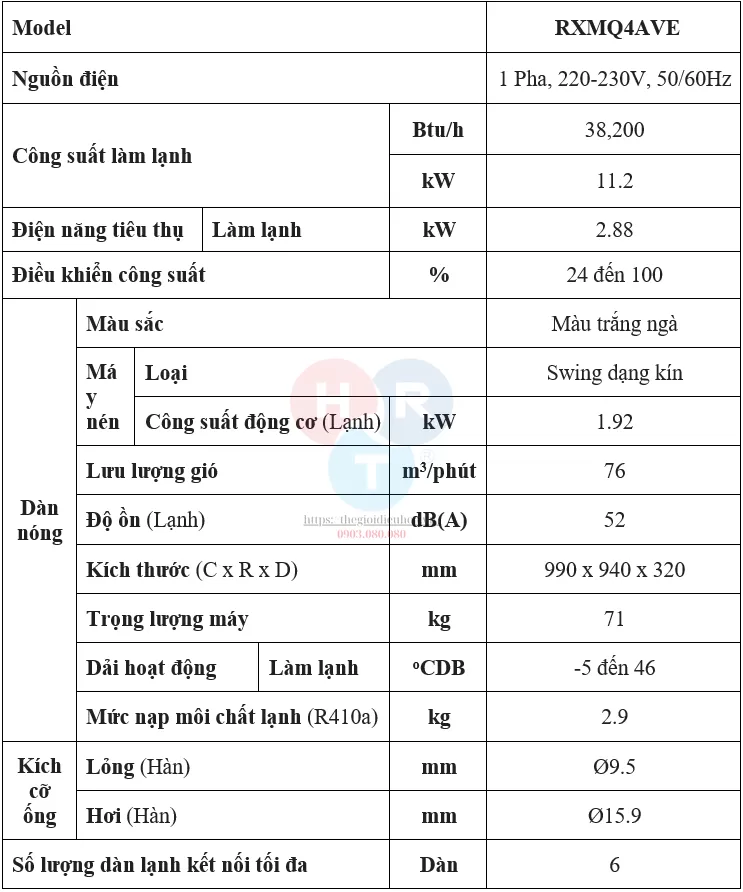rxmq4ave - thông số kỹ thuật