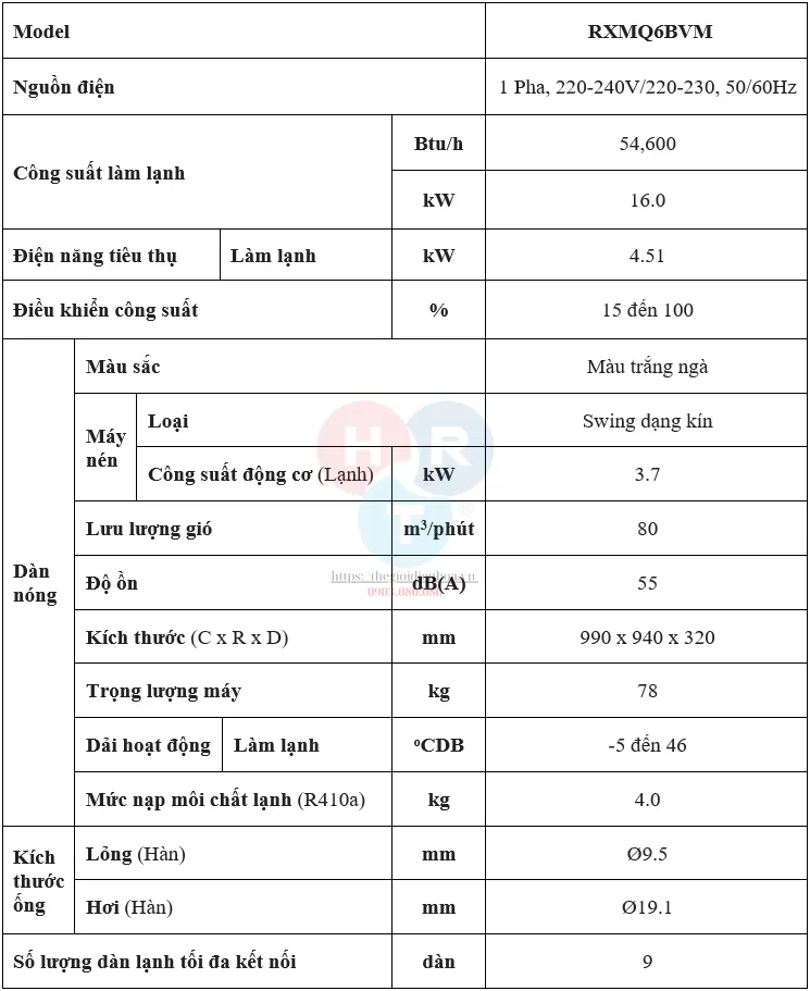 RXMQ6BVM - thông số kỹ thuật
