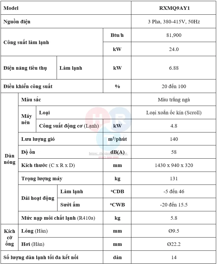 RXMQ9AY1 - Thông số kỹ thuật