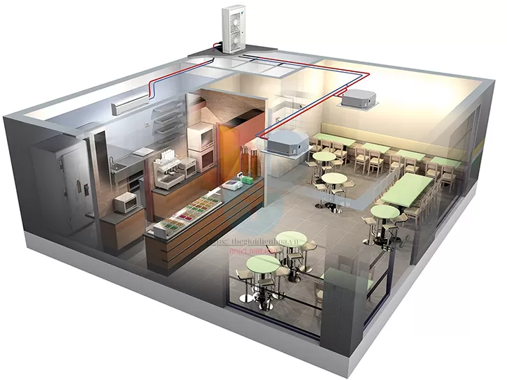 Ứng dụng của Dàn Nóng VRV Daikin RXMYQ9AY1