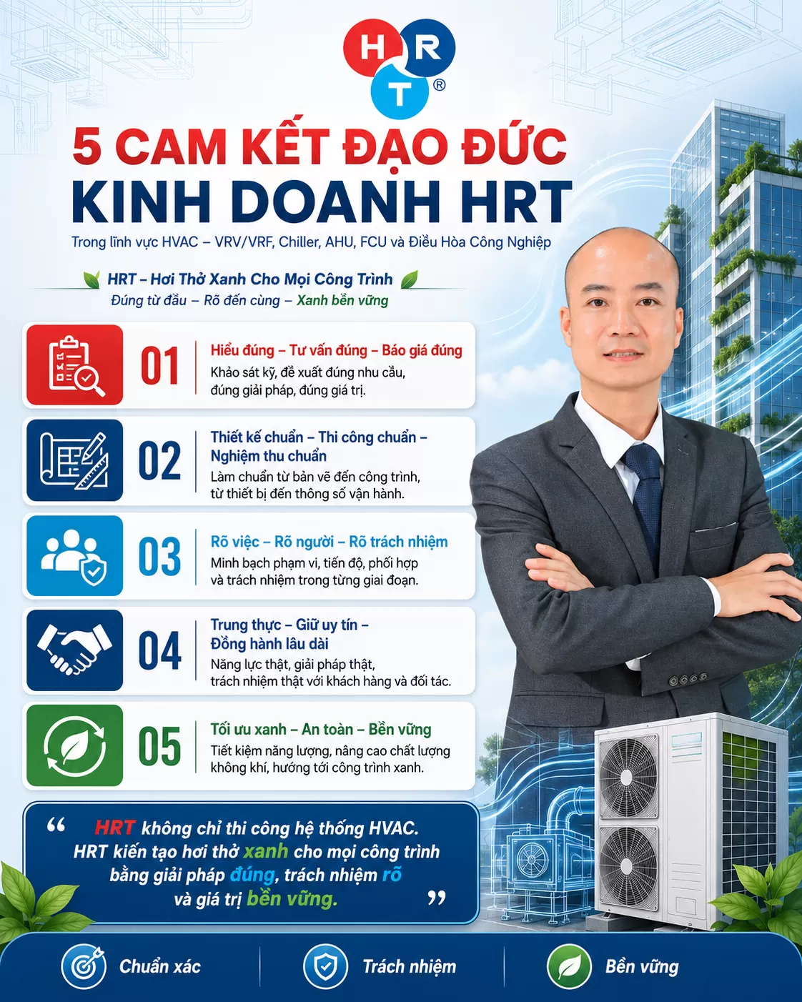 5 Cam Kết Đạo Đức Kinh Doanh HRT