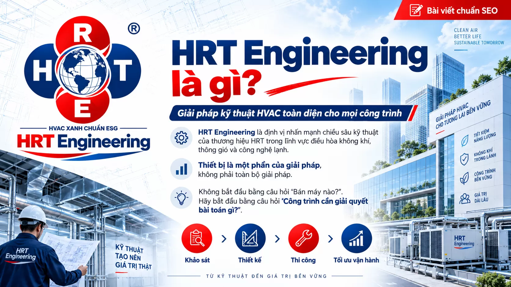 Ý nghĩa logo HRT Engineering