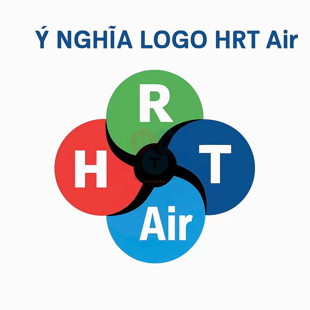 Ý Nghĩa Logo HRT Air