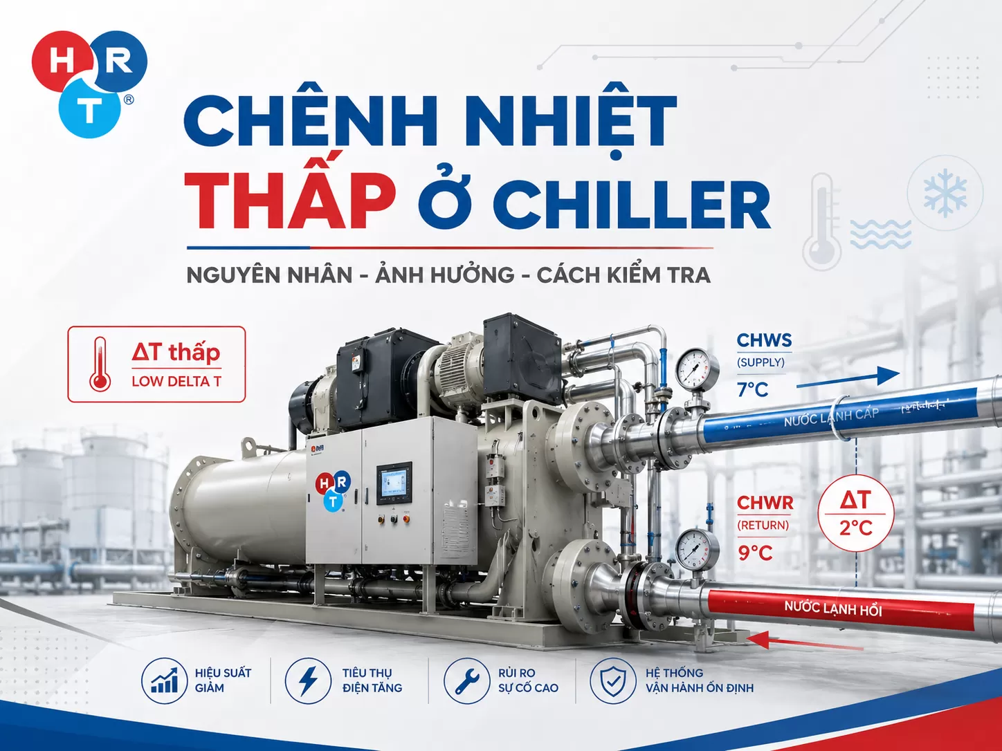 Chênh Nhiệt Thấp Ở Chiller Là Gì? Nguyên Nhân Và Ảnh Hưởng