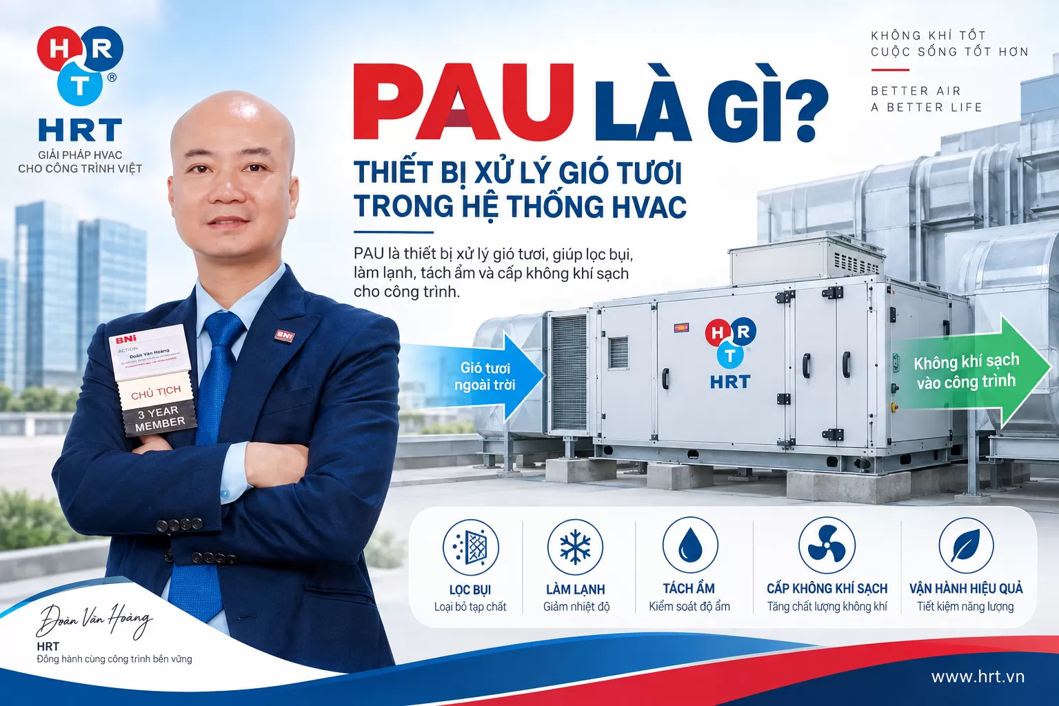 PAU Là Gì? Cấu Tạo, Nguyên Lý & Ứng Dụng Trong HVAC