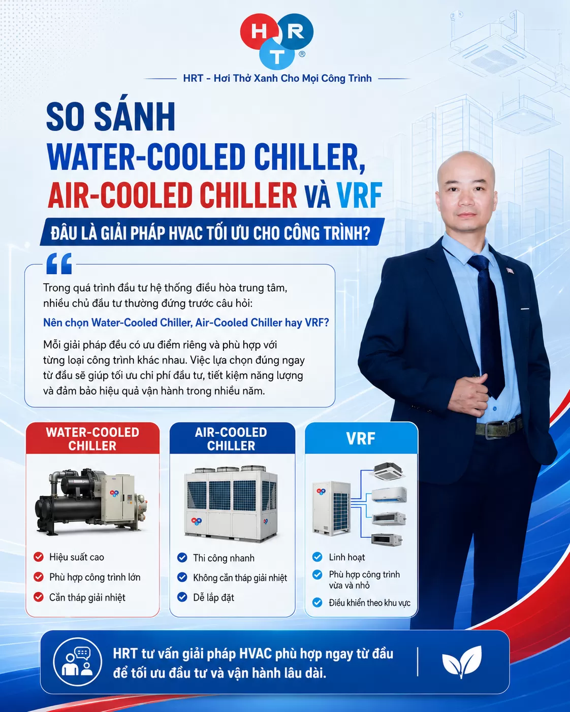 So Sánh Water-Cooled Chiller, Air-Cooled Chiller Và VRF